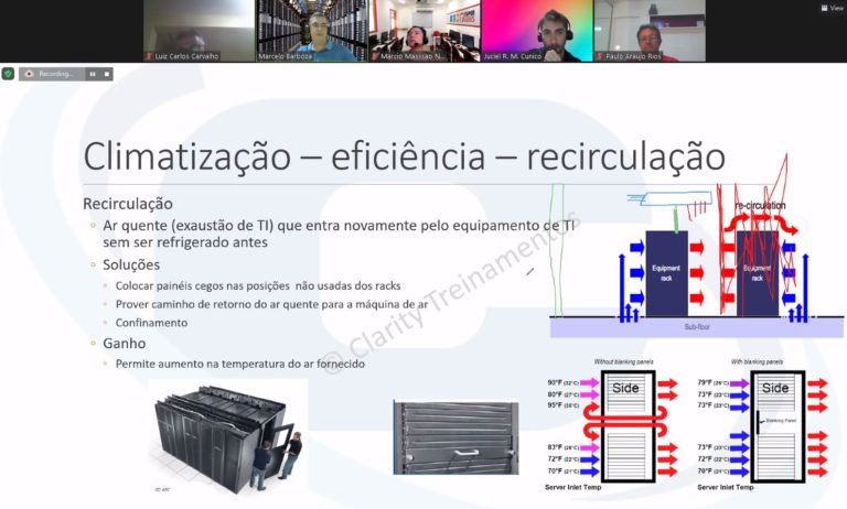 curso DC100 - Fundamentos em Infraestrutura de Data Centers