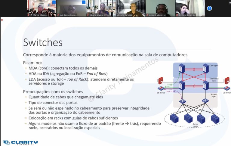 curso DC100 - Fundamentos em Infraestrutura de Data Centers