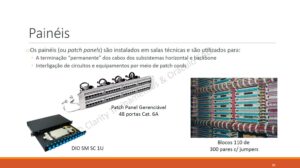 Curso SCE100 – Fundamentos de cabeamento estruturado na era da Internet das coisas. Online ao vivo.