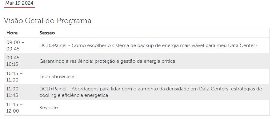 dcd A demanda exponencial de energia nos data centers brasileiros e os caminhos para alcançar a eficiência energética