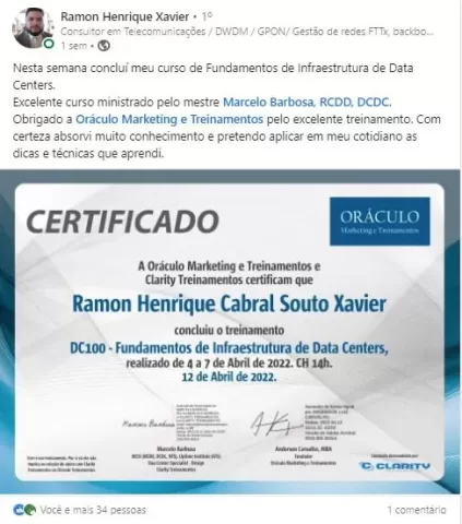 RAMON FORMADO DC100