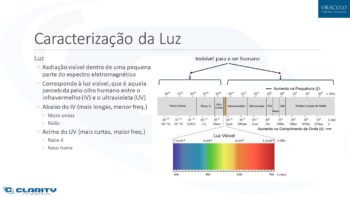 Curso de Teste de Enlaces Ópticos com OTDR (SCE334): Domine a Certificação Óptica Tier 2 e o Uso do OTDR