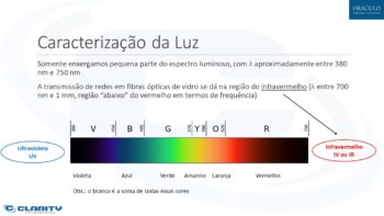 Curso de Teste de Enlaces Ópticos com OTDR (SCE334): Domine a Certificação Óptica Tier 2 e o Uso do OTDR