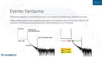 Curso de Teste de Enlaces Ópticos com OTDR (SCE334): Domine a Certificação Óptica Tier 2 e o Uso do OTDR