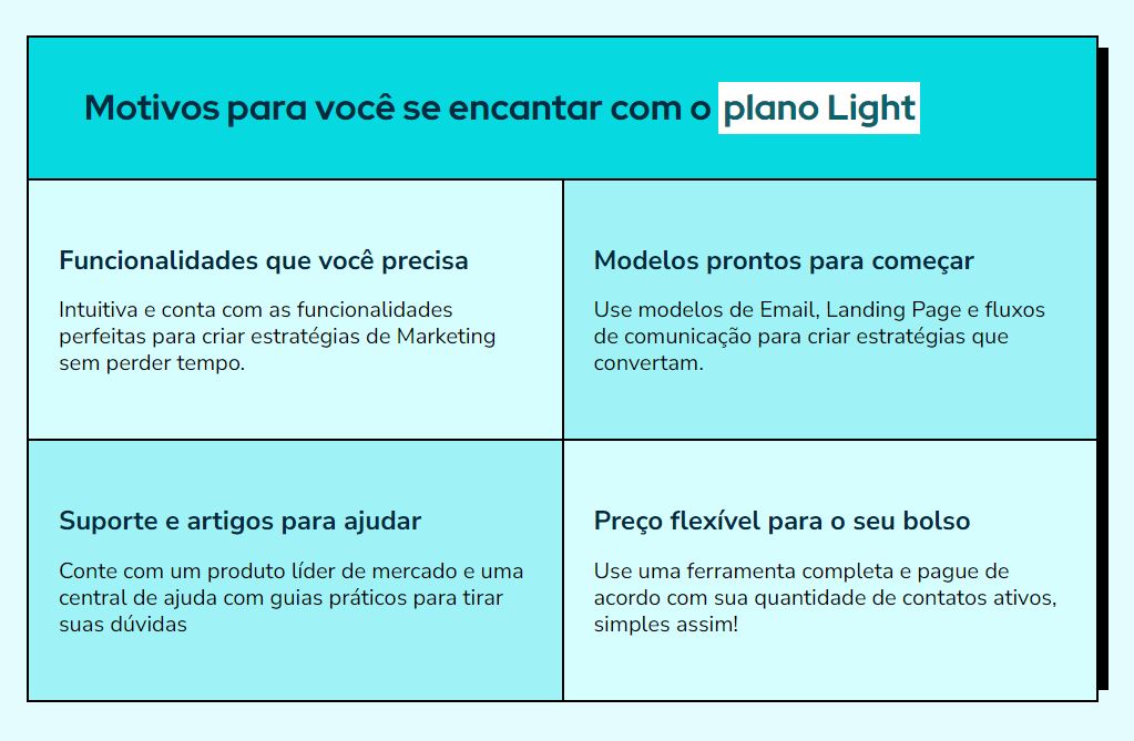 rd station marketing plano light desconto aqui