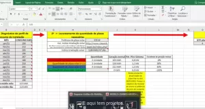 curso ead Energia Solar. Dimensionamento,Projeto e Homologação