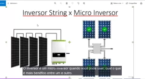 curso ead Energia Solar. Dimensionamento,Projeto e Homologação