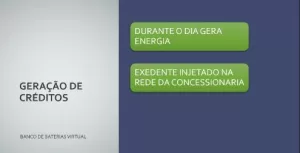 Aprenda vender Energia Solar Estrategias de Vendas para Energia Solar + Planilha de orçamento Rapido, gatilhos mentais, profissional em vendas