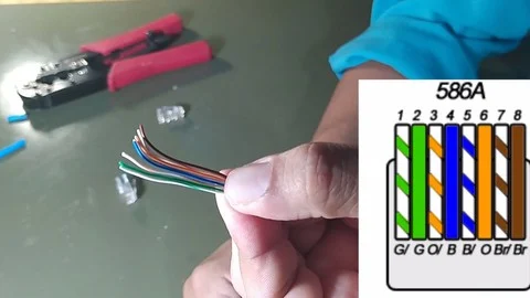 Redes de Computadores e Roteador WiFi - Curso básico do ZERO Aprenda a montar uma rede LAN do zero, configure e teste você mesmo sua rede wifi